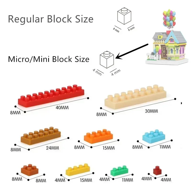 Mikro-Mini-Blokowe Balony Lata – Building Blocks recenzja i cena