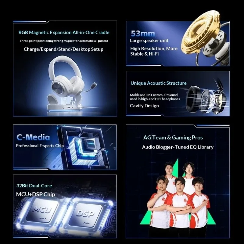 Słuchawki AULA G7 Pro V2, mode – Video Games recenzja i cena